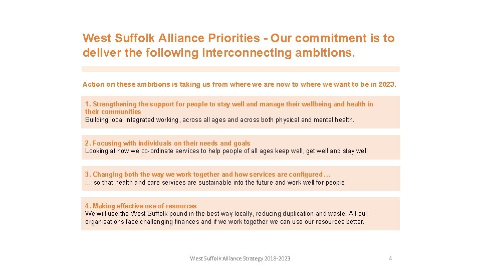 West Suffolk Alliance Priorities - Our commitment is to deliver the following interconnecting ambitions.