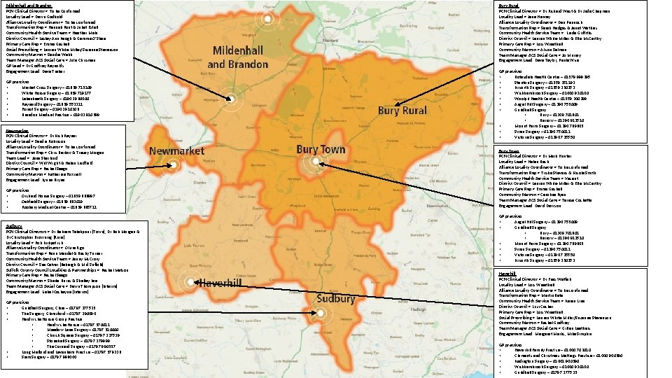 Mildenhall and Brandon PCN Clinical Director = To be Confirmed Locality Lead = Dawn