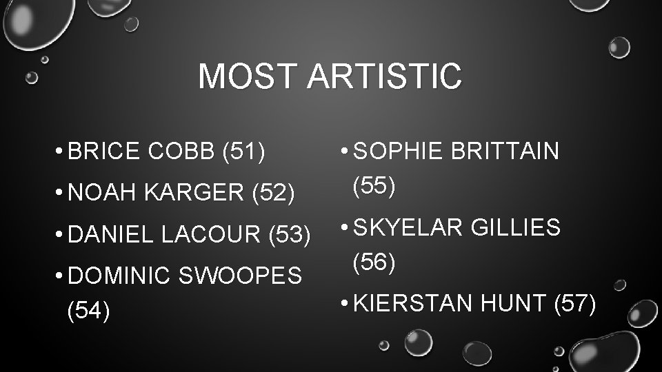 MOST ARTISTIC • BRICE COBB (51) • NOAH KARGER (52) • DANIEL LACOUR (53)