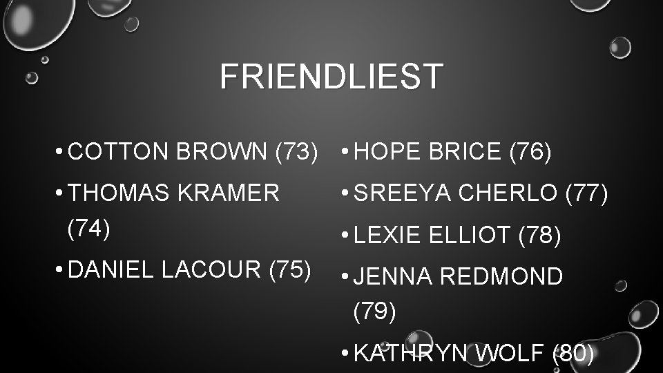 FRIENDLIEST • COTTON BROWN (73) • HOPE BRICE (76) • THOMAS KRAMER (74) •