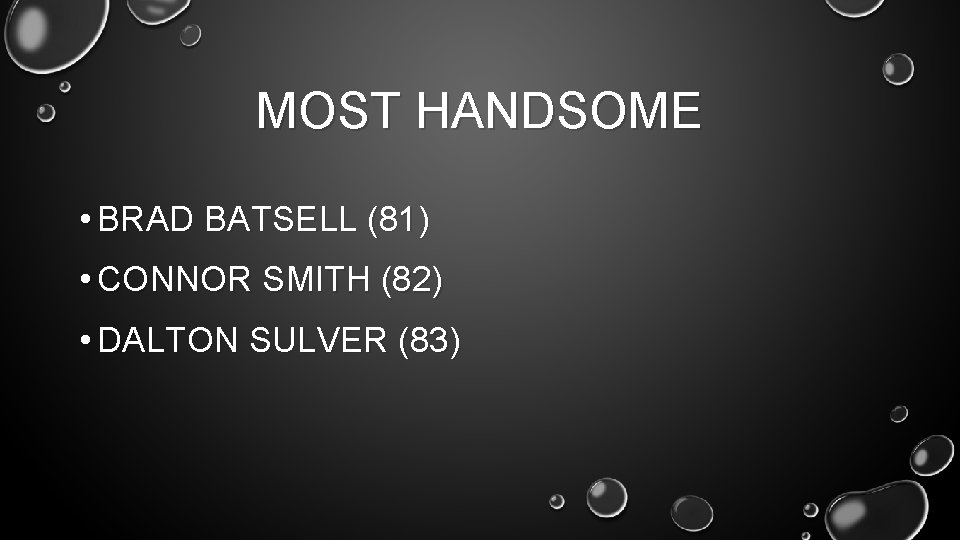 MOST HANDSOME • BRAD BATSELL (81) • CONNOR SMITH (82) • DALTON SULVER (83)