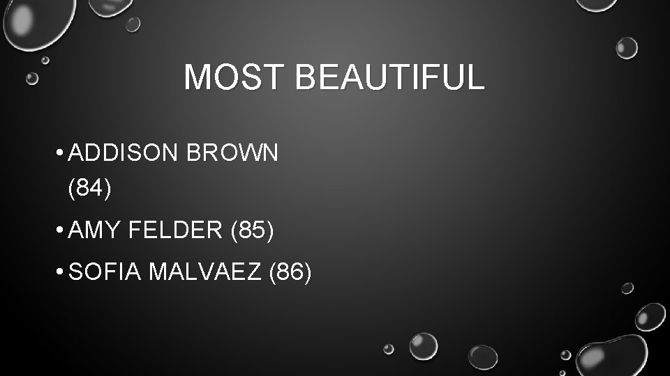 MOST BEAUTIFUL • ADDISON BROWN (84) • AMY FELDER (85) • SOFIA MALVAEZ (86)