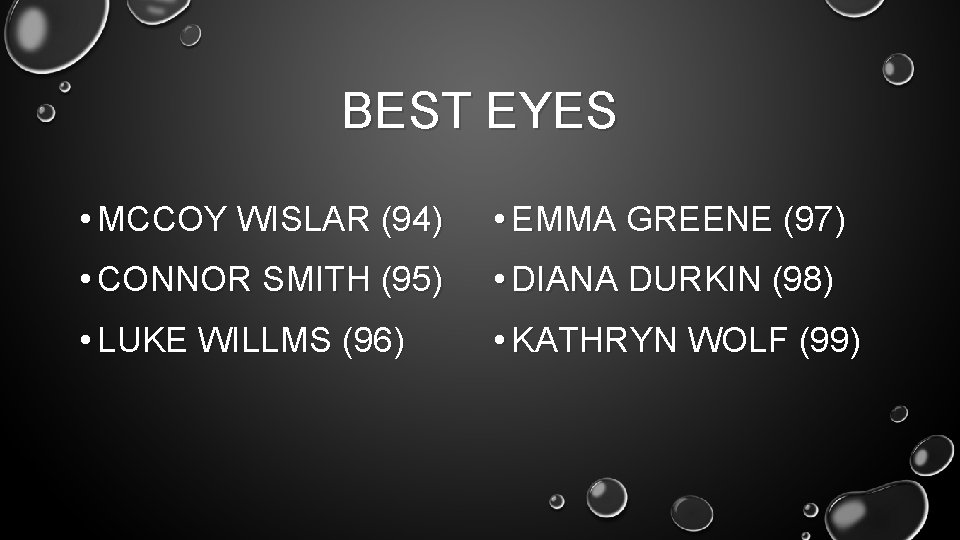 BEST EYES • MCCOY WISLAR (94) • EMMA GREENE (97) • CONNOR SMITH (95)