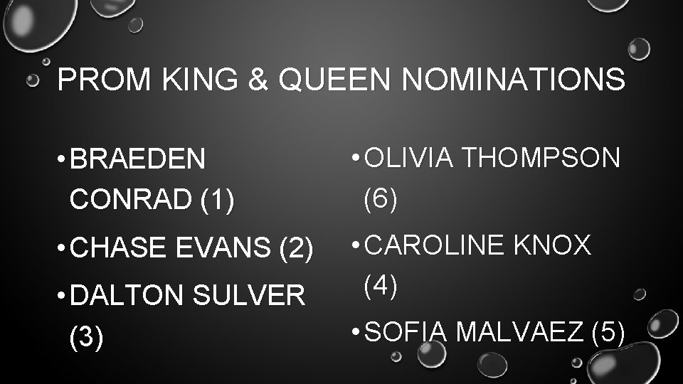 PROM KING & QUEEN NOMINATIONS • BRAEDEN CONRAD (1) • OLIVIA THOMPSON (6) •