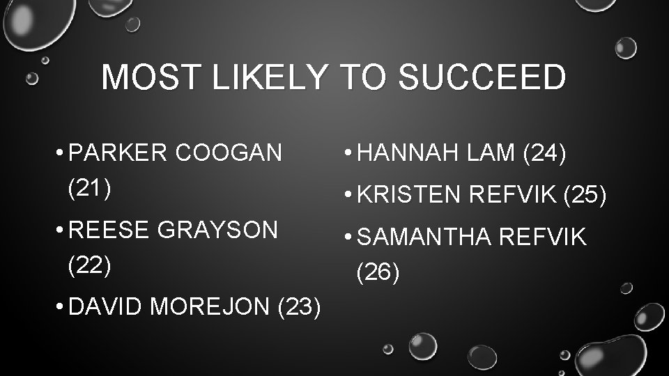 MOST LIKELY TO SUCCEED • PARKER COOGAN (21) • HANNAH LAM (24) • REESE