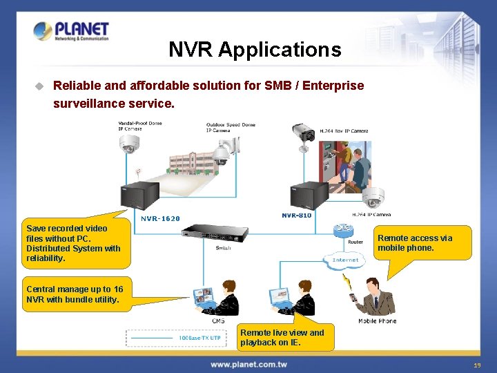 NVR Applications u Reliable and affordable solution for SMB / Enterprise surveillance service. NVR-1620