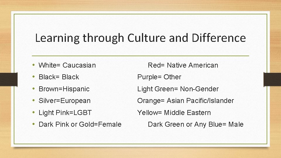 Learning through Culture and Difference • • • White= Caucasian Red= Native American Black=