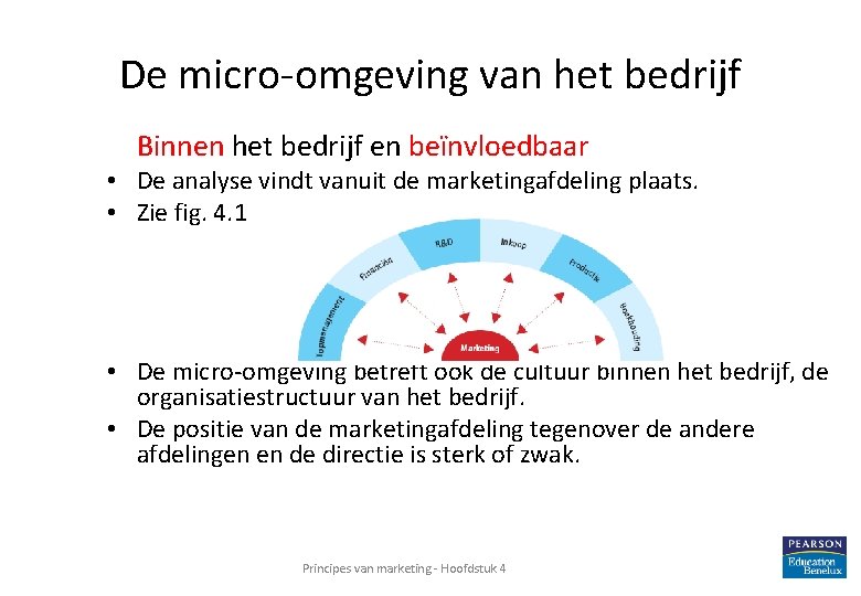 De micro-omgeving van het bedrijf Binnen het bedrijf en beïnvloedbaar • De analyse vindt