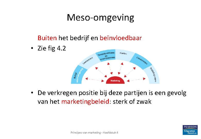 Meso-omgeving Buiten het bedrijf en beïnvloedbaar • Zie fig 4. 2 • De verkregen