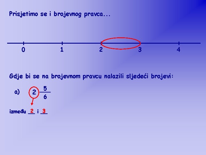 Prisjetimo se i brojevnog pravca. . . 0 1 2 3 Gdje bi se