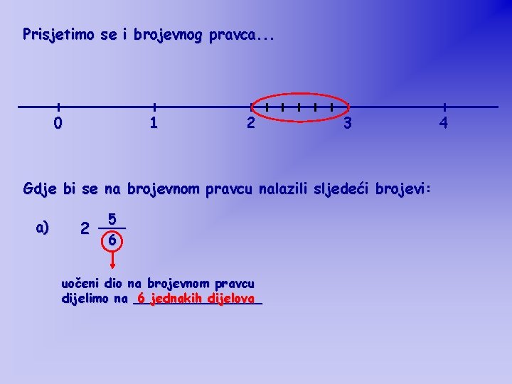 Prisjetimo se i brojevnog pravca. . . 0 1 2 3 Gdje bi se