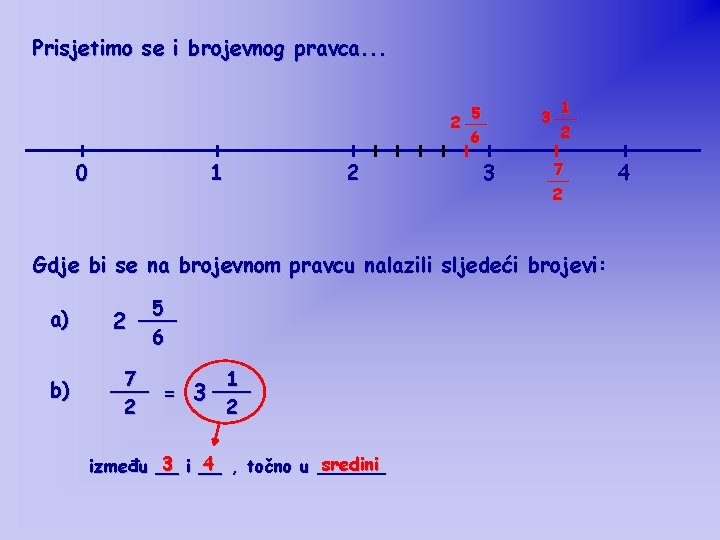 Prisjetimo se i brojevnog pravca. . . 5 2 __ 6 0 1 2