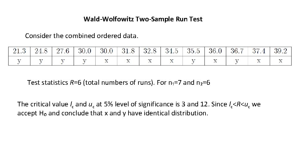 Wald-Wolfowitz Two-Sample Run Test Consider the combined ordered data. Test statistics R=6 (total numbers Wald-Wolfowitz Two-Sample Run Test Consider the combined ordered data. Test statistics R=6 (total numbers