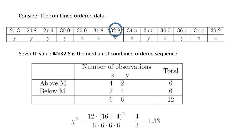 Consider the combined ordered data. Seventh value M=32. 8 is the median of combined Consider the combined ordered data. Seventh value M=32. 8 is the median of combined
