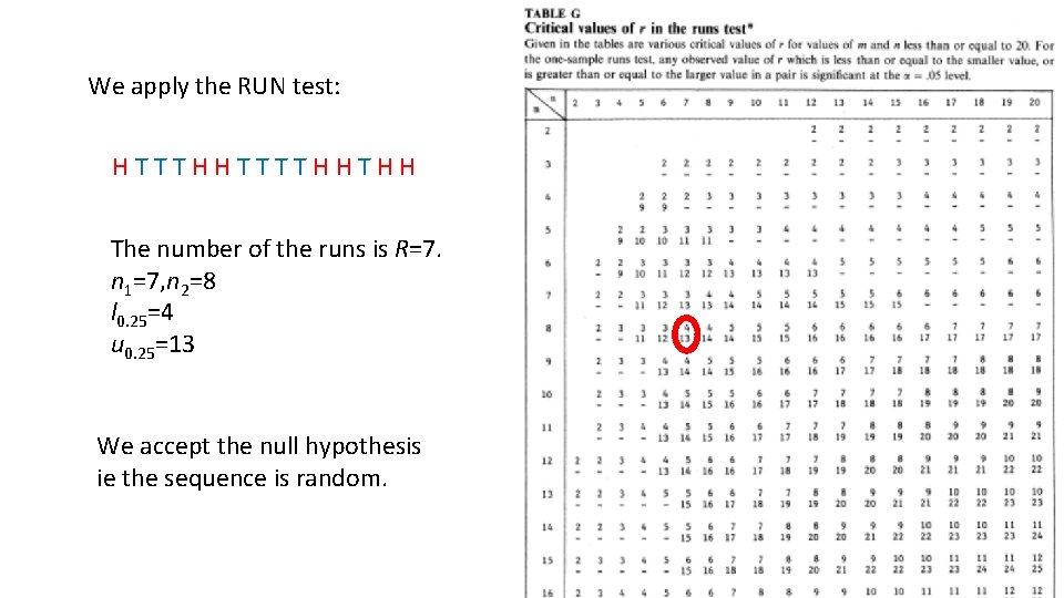 We apply the RUN test: H T T T H H The number of We apply the RUN test: H T T T H H The number of