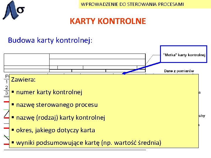 WPROWADZENIE DO STEROWANIA PROCESAMI KARTY KONTROLNE Budowa karty kontrolnej: Zawiera: § numer karty kontrolnej