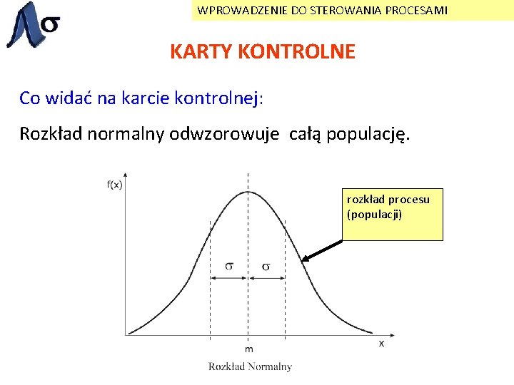 WPROWADZENIE DO STEROWANIA PROCESAMI KARTY KONTROLNE Co widać na karcie kontrolnej: Rozkład normalny odwzorowuje