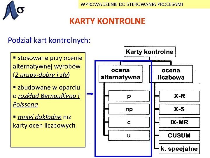 WPROWADZENIE DO STEROWANIA PROCESAMI KARTY KONTROLNE Podział kart kontrolnych: § stosowane przy ocenie alternatywnej