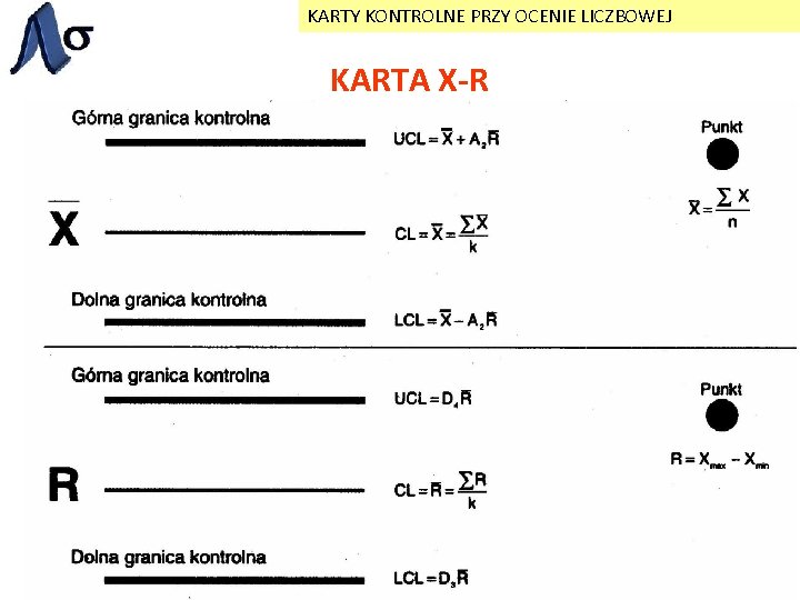KARTY KONTROLNE PRZY OCENIE LICZBOWEJ KARTA X-R 