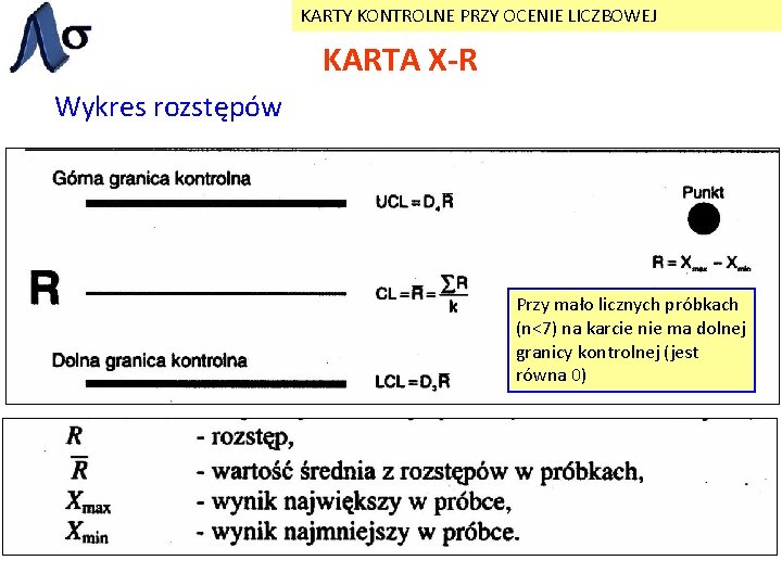KARTY KONTROLNE PRZY OCENIE LICZBOWEJ KARTA X-R Wykres rozstępów Przy mało licznych próbkach (n<7)