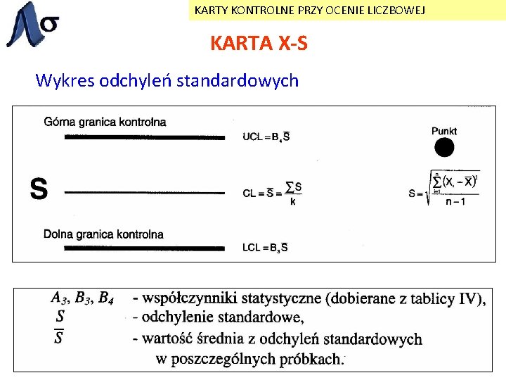 KARTY KONTROLNE PRZY OCENIE LICZBOWEJ KARTA X-S Wykres odchyleń standardowych 