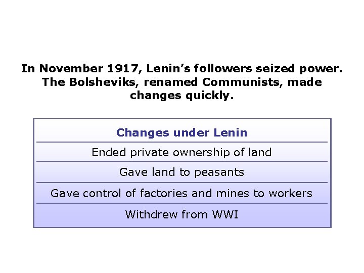 In November 1917, Lenin’s followers seized power. The Bolsheviks, renamed Communists, made changes quickly.
