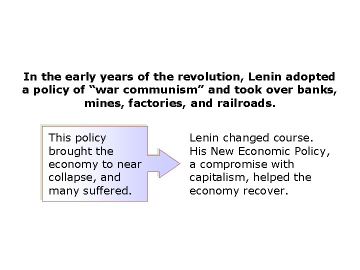 In the early years of the revolution, Lenin adopted a policy of “war communism”