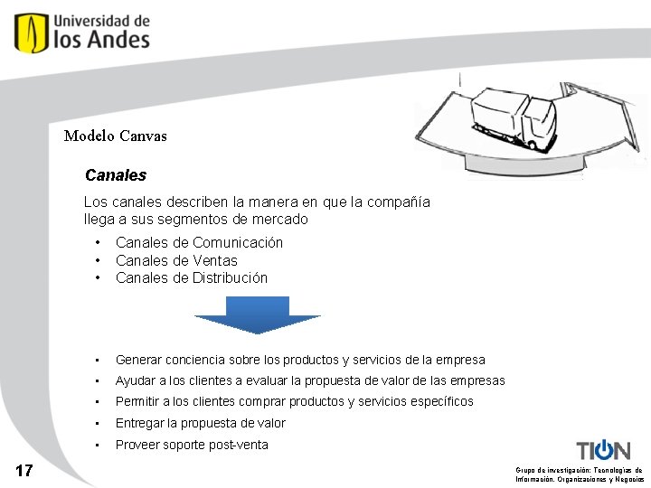 Modelo Canvas Canales Los canales describen la manera en que la compañía llega a