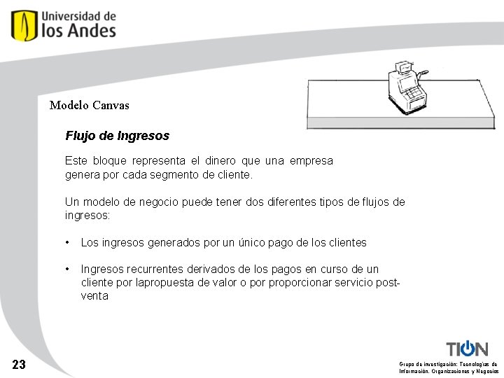 Modelo Canvas Flujo de Ingresos Este bloque representa el dinero que una empresa genera