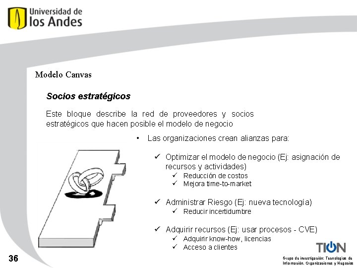 Modelo Canvas Socios estratégicos Este bloque describe la red de proveedores y socios estratégicos