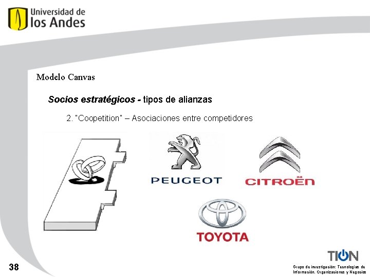 Modelo Canvas Socios estratégicos - tipos de alianzas 2. “Coopetition” – Asociaciones entre competidores