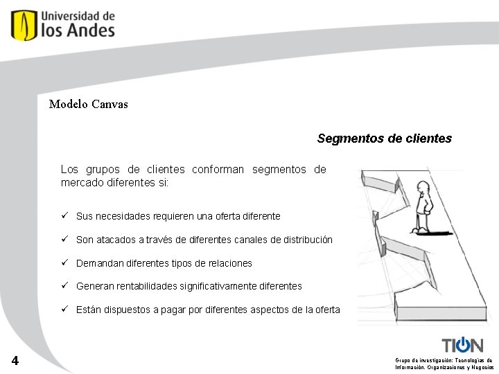 Modelo Canvas Segmentos de clientes Los grupos de clientes conforman segmentos de mercado diferentes