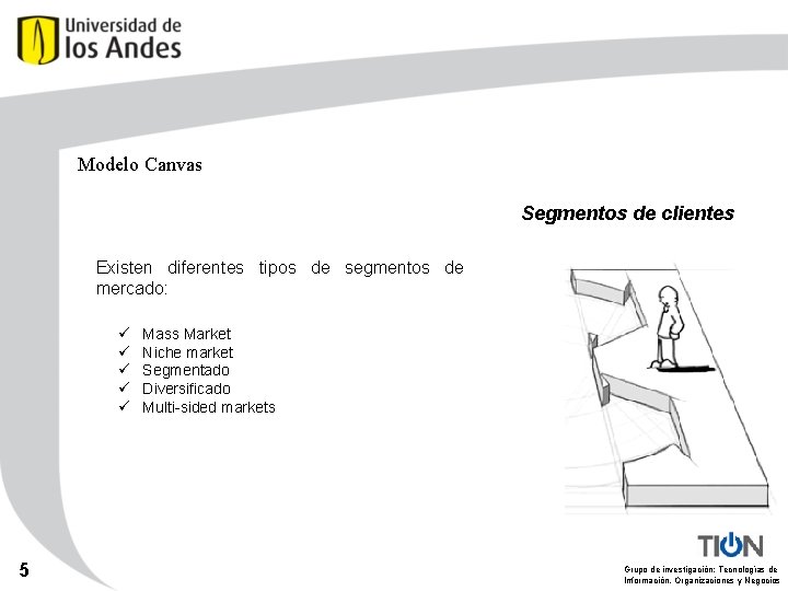 Modelo Canvas Segmentos de clientes Existen diferentes tipos de segmentos de mercado: ü ü