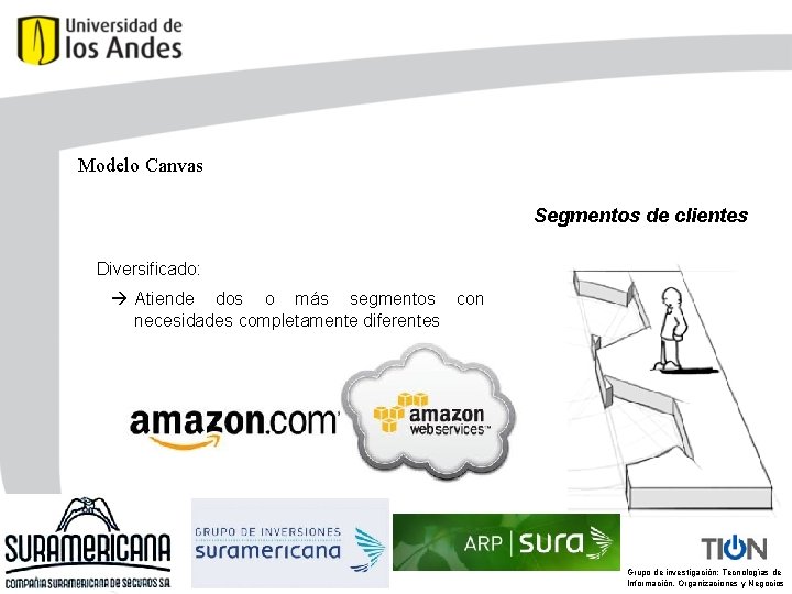 Modelo Canvas Segmentos de clientes Diversificado: Atiende dos o más segmentos con necesidades completamente