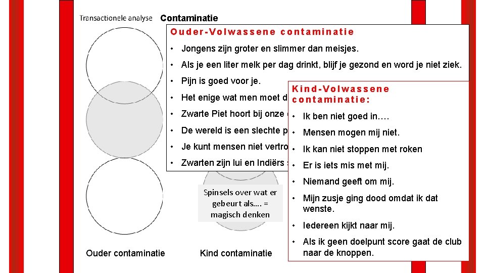 Contaminatie Ouder-Volwassene contaminatie • Jongens zijn groter en slimmer dan meisjes. • Als je