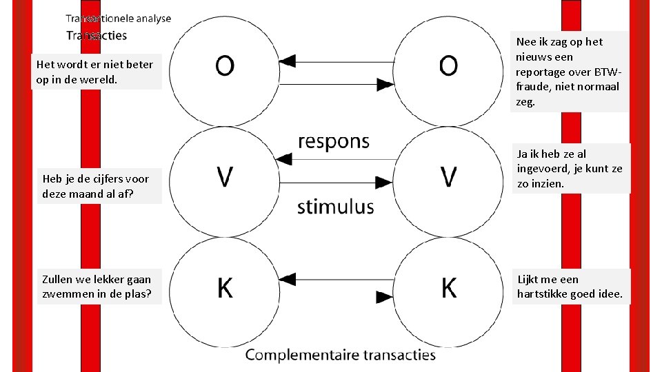 Het wordt er niet beter op in de wereld. Heb je de cijfers voor