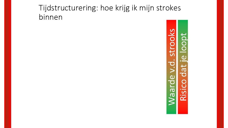 Waarde v. d. strooks Risico dat je loopt Tijdstructurering: hoe krijg ik mijn strokes