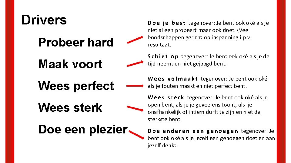 Drivers Probeer hard Maak voort Wees perfect Wees sterk Doe een plezier D o