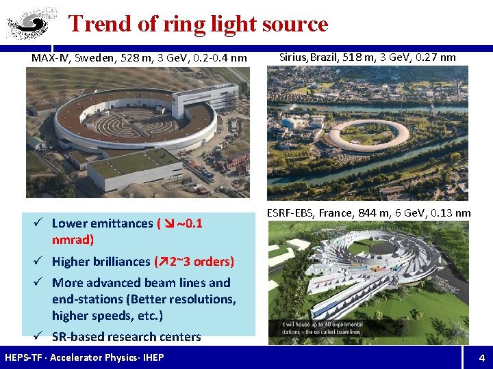 Trend of ring light source MAX-IV, Sweden, 528 m, 3 Ge. V, 0. 2