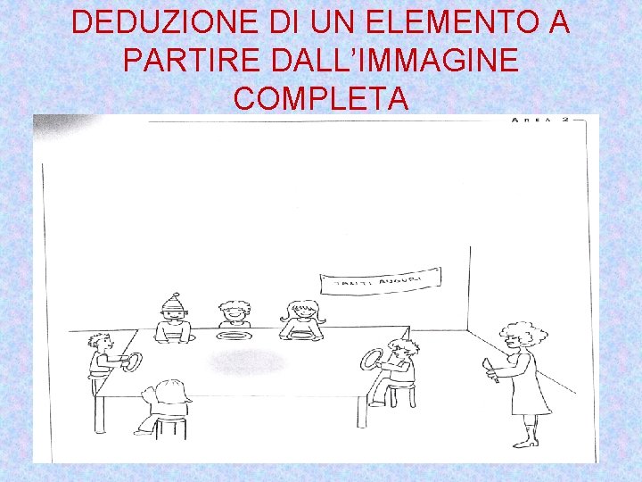 DEDUZIONE DI UN ELEMENTO A PARTIRE DALL’IMMAGINE COMPLETA 