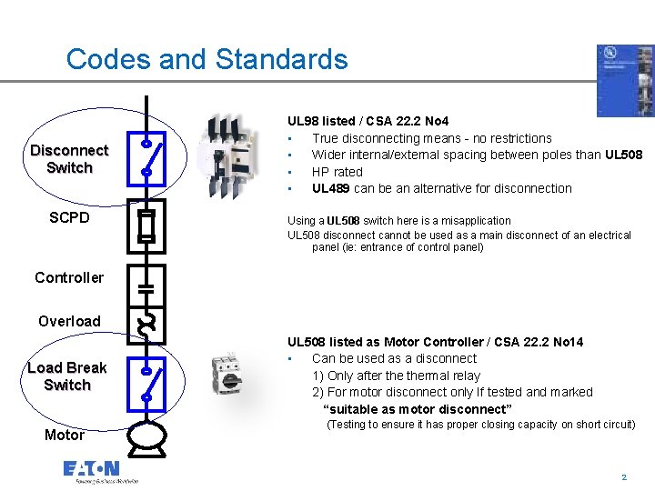 Codes and Standards Disconnect Switch SCPD UL 98 listed / CSA 22. 2 No