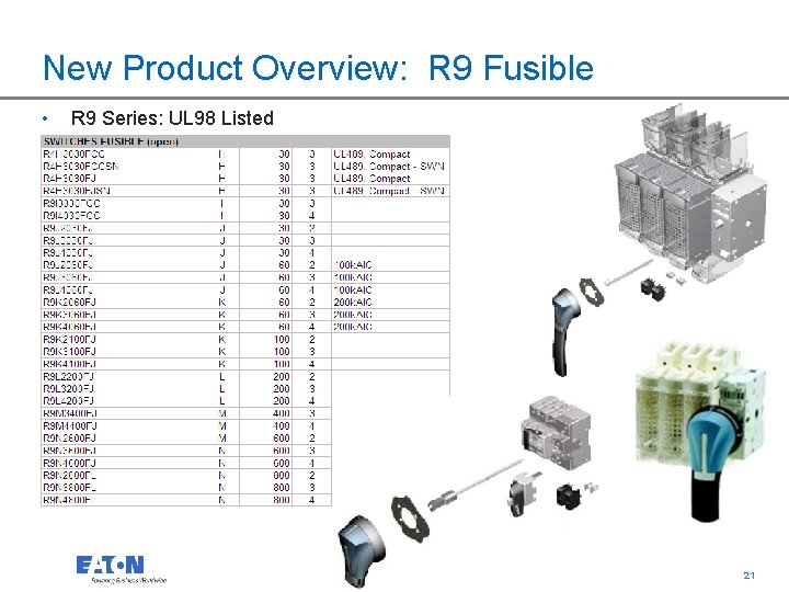 New Product Overview: R 9 Fusible • R 9 Series: UL 98 Listed 21