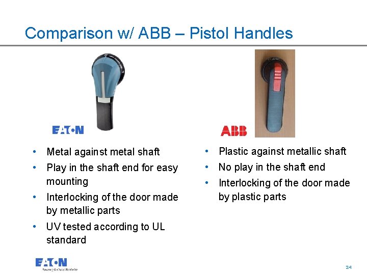 Comparison w/ ABB – Pistol Handles • Metal against metal shaft • Plastic against