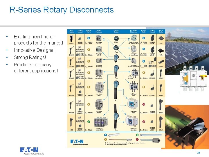 R-Series Rotary Disconnects • Exciting new line of products for the market! • Innovative