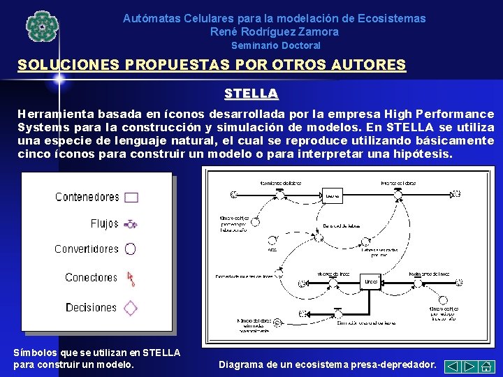 Autómatas Celulares para la modelación de Ecosistemas René Rodríguez Zamora Seminario Doctoral SOLUCIONES PROPUESTAS