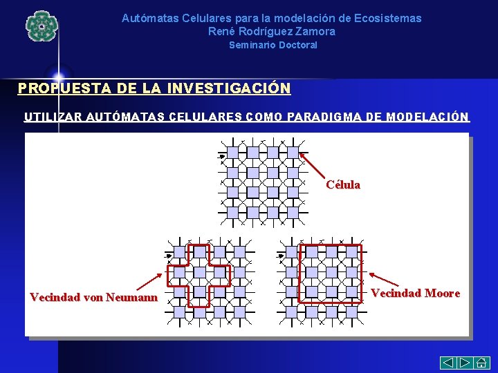 Autómatas Celulares para la modelación de Ecosistemas René Rodríguez Zamora Seminario Doctoral PROPUESTA DE