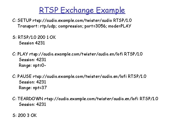 RTSP Exchange Example C: SETUP rtsp: //audio. example. com/twister/audio RTSP/1. 0 Transport: rtp/udp; compression;