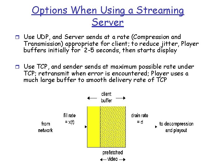 Options When Using a Streaming Server r Use UDP, and Server sends at a