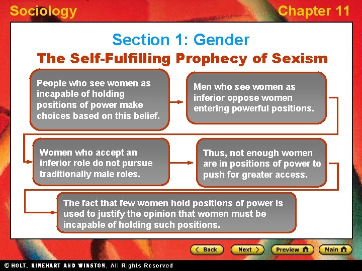 Sociology Chapter 11 Section 1: Gender The Self-Fulfilling Prophecy of Sexism People who see