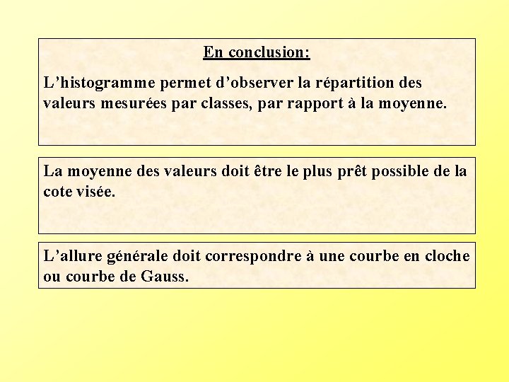 En conclusion: L’histogramme permet d’observer la répartition des valeurs mesurées par classes, par rapport En conclusion: L’histogramme permet d’observer la répartition des valeurs mesurées par classes, par rapport